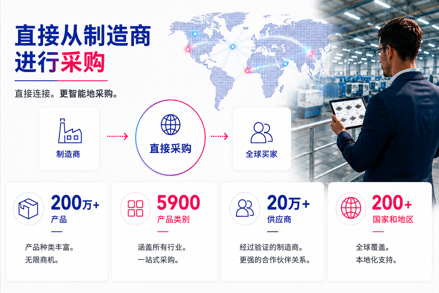 sourcing banner ad365